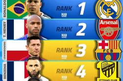 乐鱼体育网址-世界顶级球队交锋，篮球风云再起