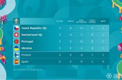 乐鱼体育官方-包含沃尔夫斯堡客场力克对手，德乙晋级形势一片光明的词条