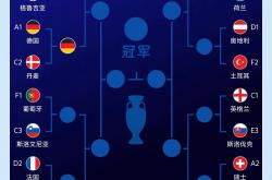 乐鱼体育网址-斯洛伐克队磨合阵容，备战欧洲杯预选赛的简单介绍