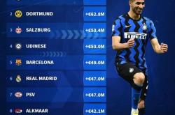 乐鱼体育娱乐-包含乌迪内斯连胜被终结，积分榜上升至第九位的词条