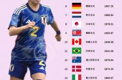 乐鱼体育视频-包含新加坡女足联赛：新加坡女足击败对手，独占鳌头的词条