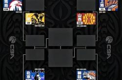 乐鱼体育地址-关于CBA6支球队赛程表出炉，辽宁有望晋级季后赛？的信息