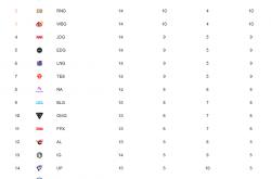 乐鱼体育直播-罗马尼亚战平希腊，积分榜上升至第三名