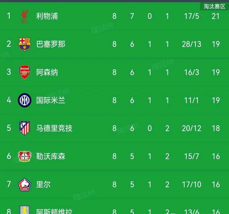 包含实力分析！欧预赛夺冠热门球队大盘点！的词条