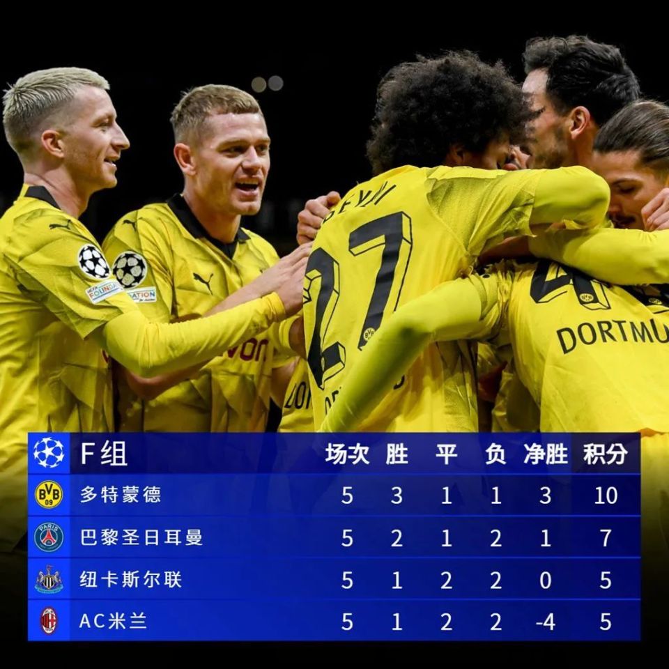 包含朴茨茅斯惨遭淘汰，小组垫底出局的词条