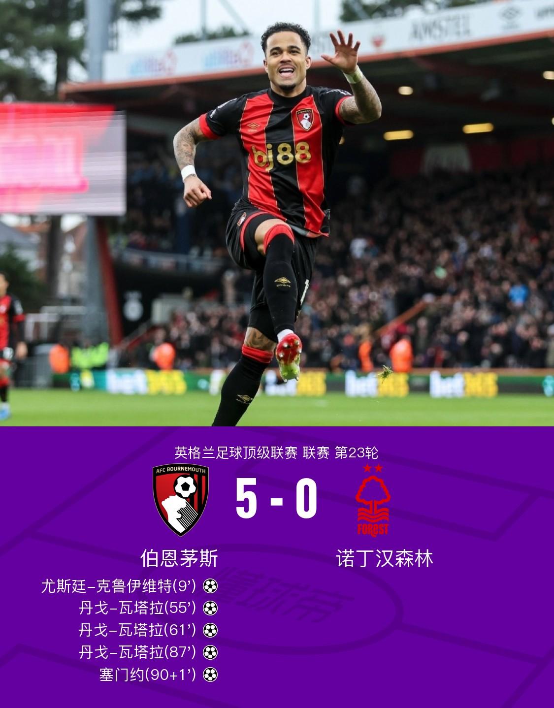 关于伯恩茅斯门将出色扑救，帮助球队顽强守住胜局的信息