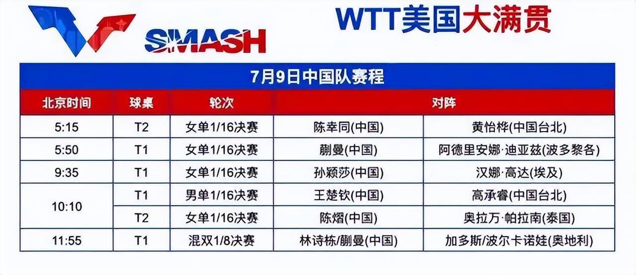 惊天逆转！球队成功晋级16强