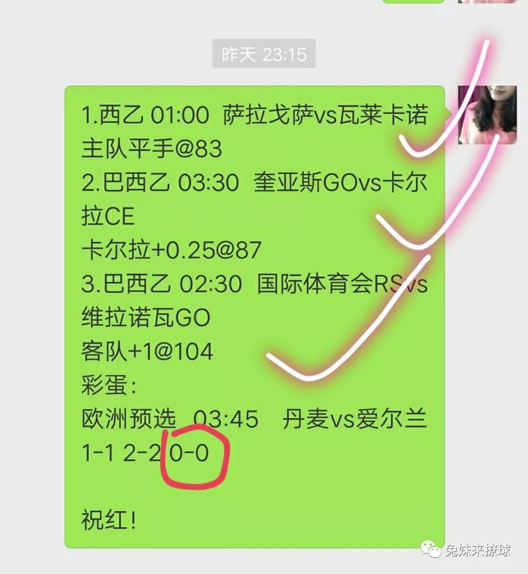 萨拉戈萨胜出,晋级形势一片大好的简单介绍 萨拉戈萨胜出,晋级形势一片大好的简单介绍