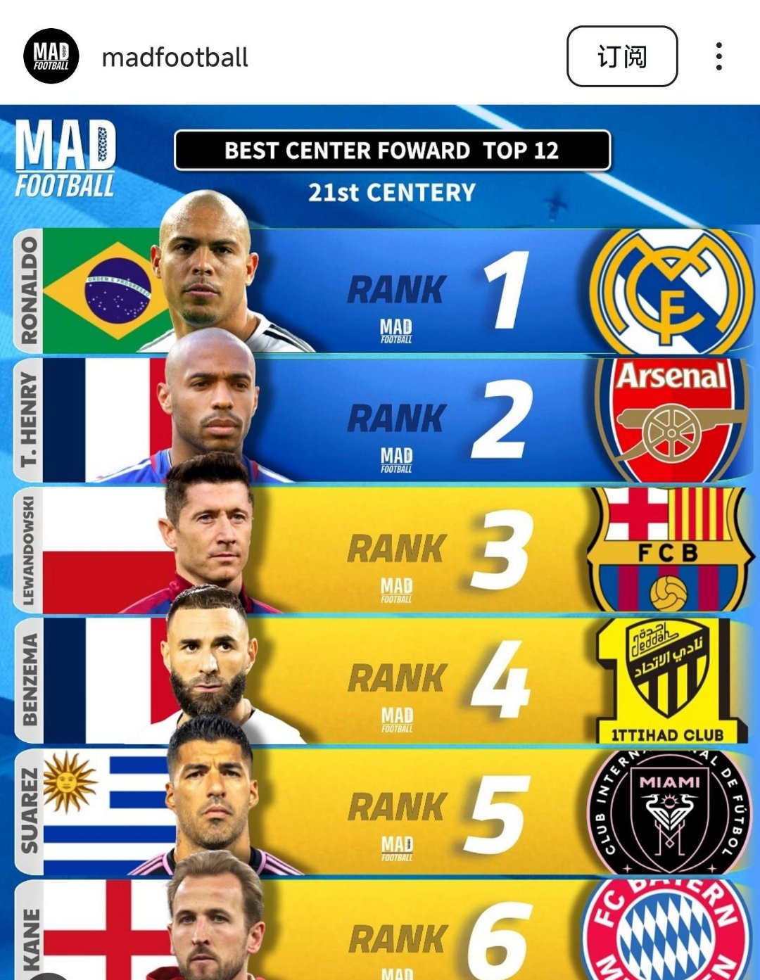 世界顶级球队交锋,篮球风云再起 世界顶级球队交锋,篮球风云再起