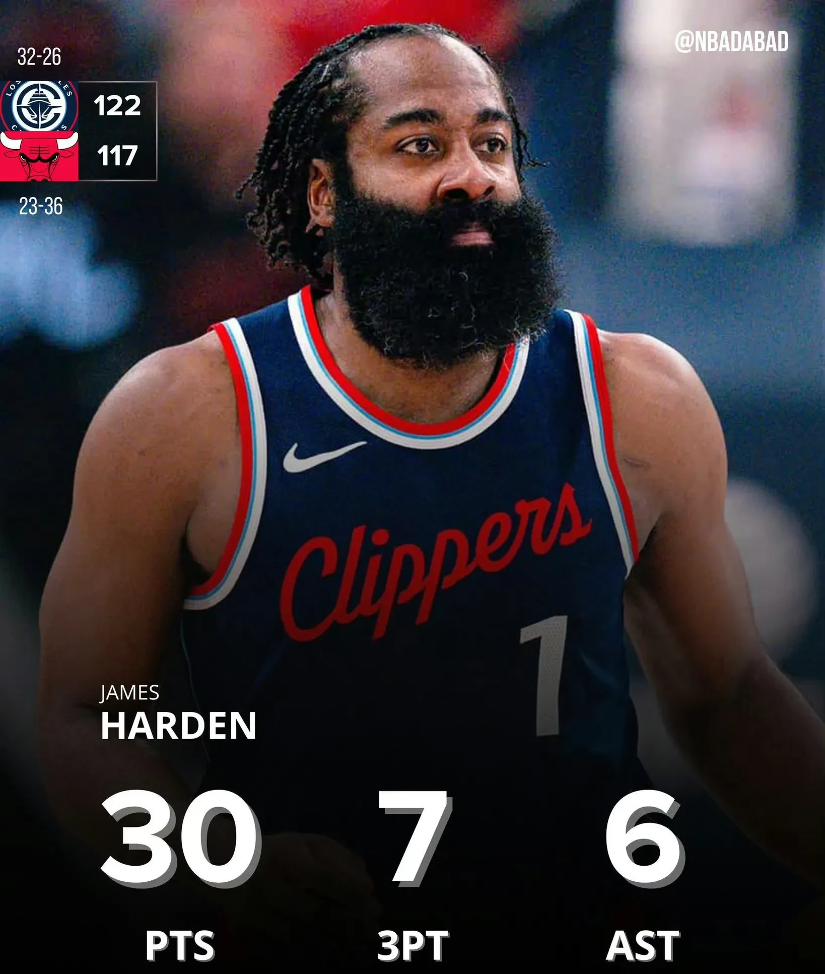 包含快船拿下重要胜利，稳固东部联盟前三位置的词条