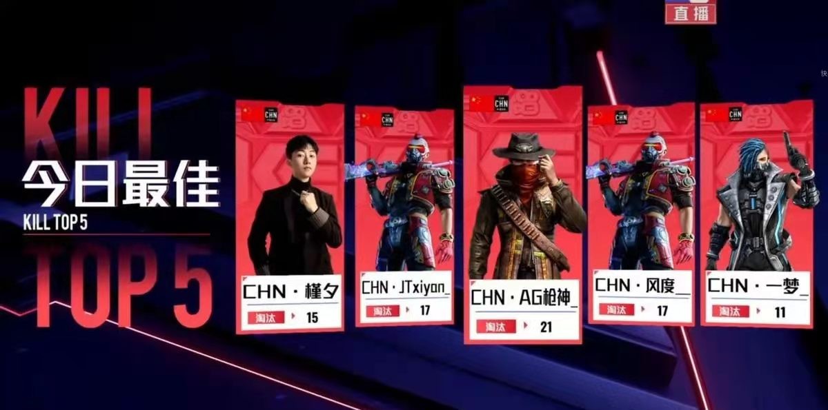 精英联赛进入关键阶段,各队实力对决精彩纷呈的简单介绍 精英联赛进入关键阶段,各队实力对决精彩纷呈的简单介绍