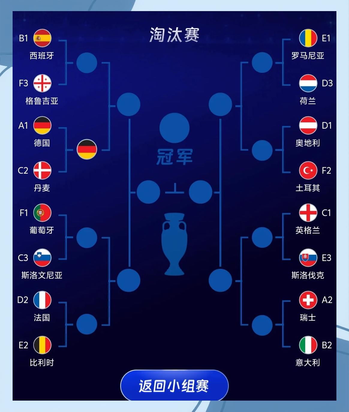 斯洛伐克队磨合阵容,备战欧洲杯预选赛的简单介绍 斯洛伐克队磨合阵容,备战欧洲杯预选赛的简单介绍