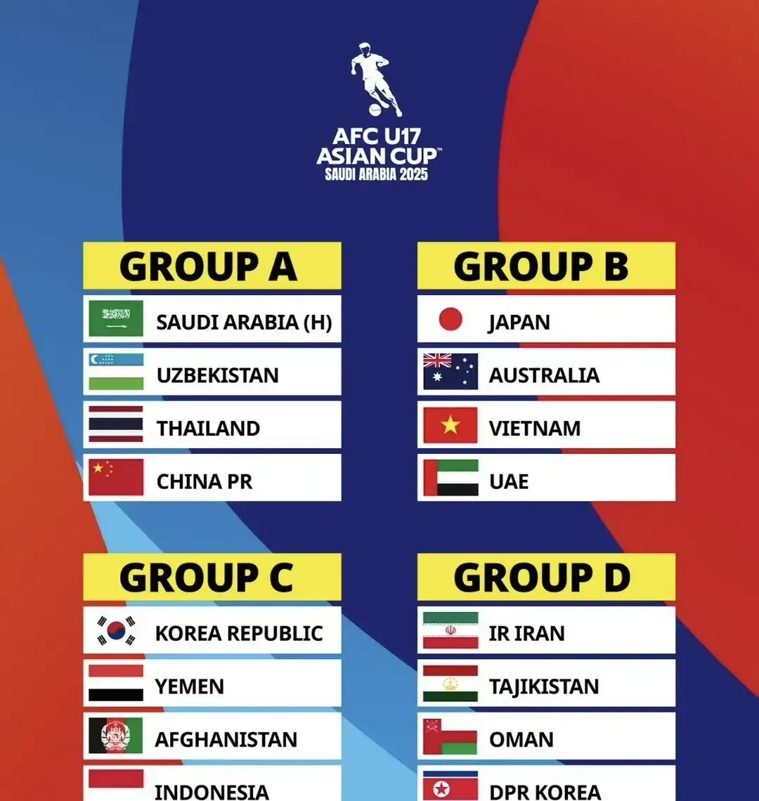 实力对比激励热议，亚洲球队实力暴露无遗的简单介绍