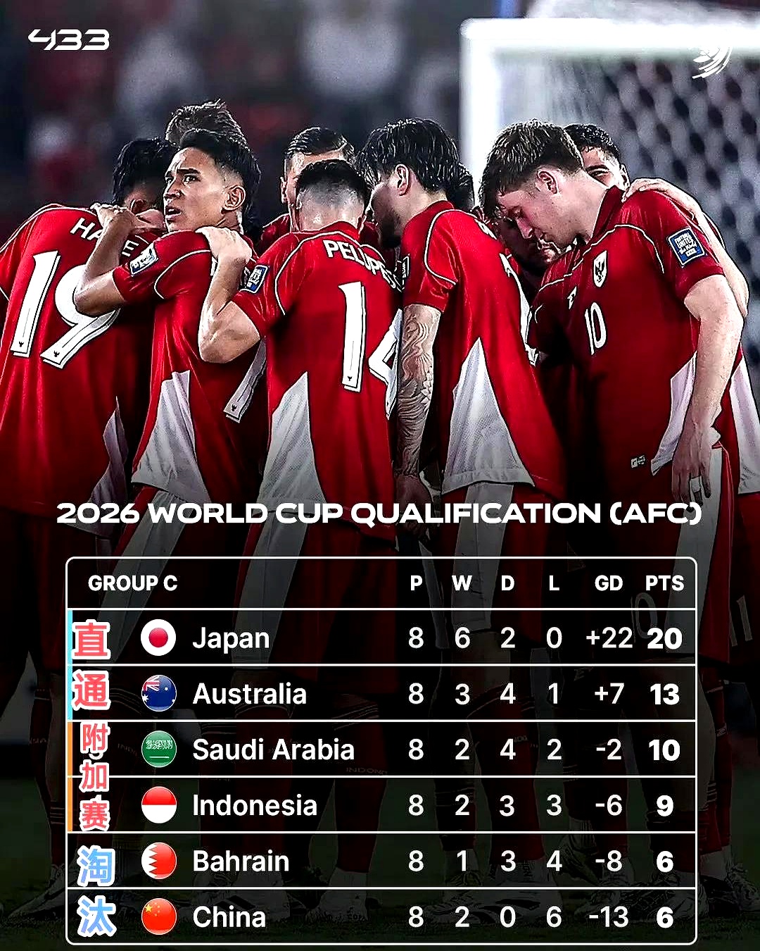 阿尔巴尼亚客场大胜列支敦士登提前出局淘汰赛的简单介绍 阿尔巴尼亚客场大胜列支敦士登提前出局淘汰赛的简单介绍