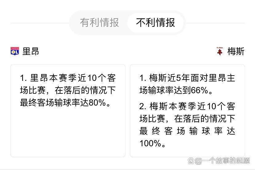 包含里昂主帅调整战术,或改写球队进攻方式的词条 包含里昂主帅调整战术,或改写球队进攻方式的词条