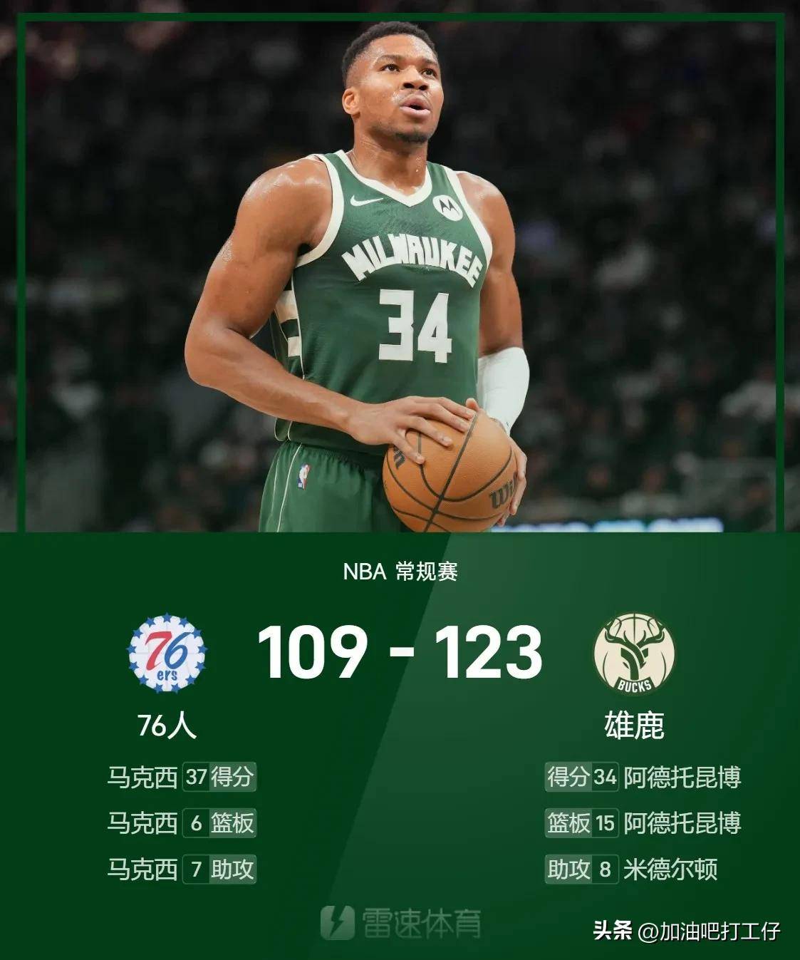 雄鹿主帅:球队目前状态正佳,冲击总冠军有望的简单介绍 雄鹿主帅:球队目前状态正佳,冲击总冠军有望的简单介绍