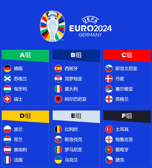 匈牙利奇迹发生，成功晋级欧洲杯四强