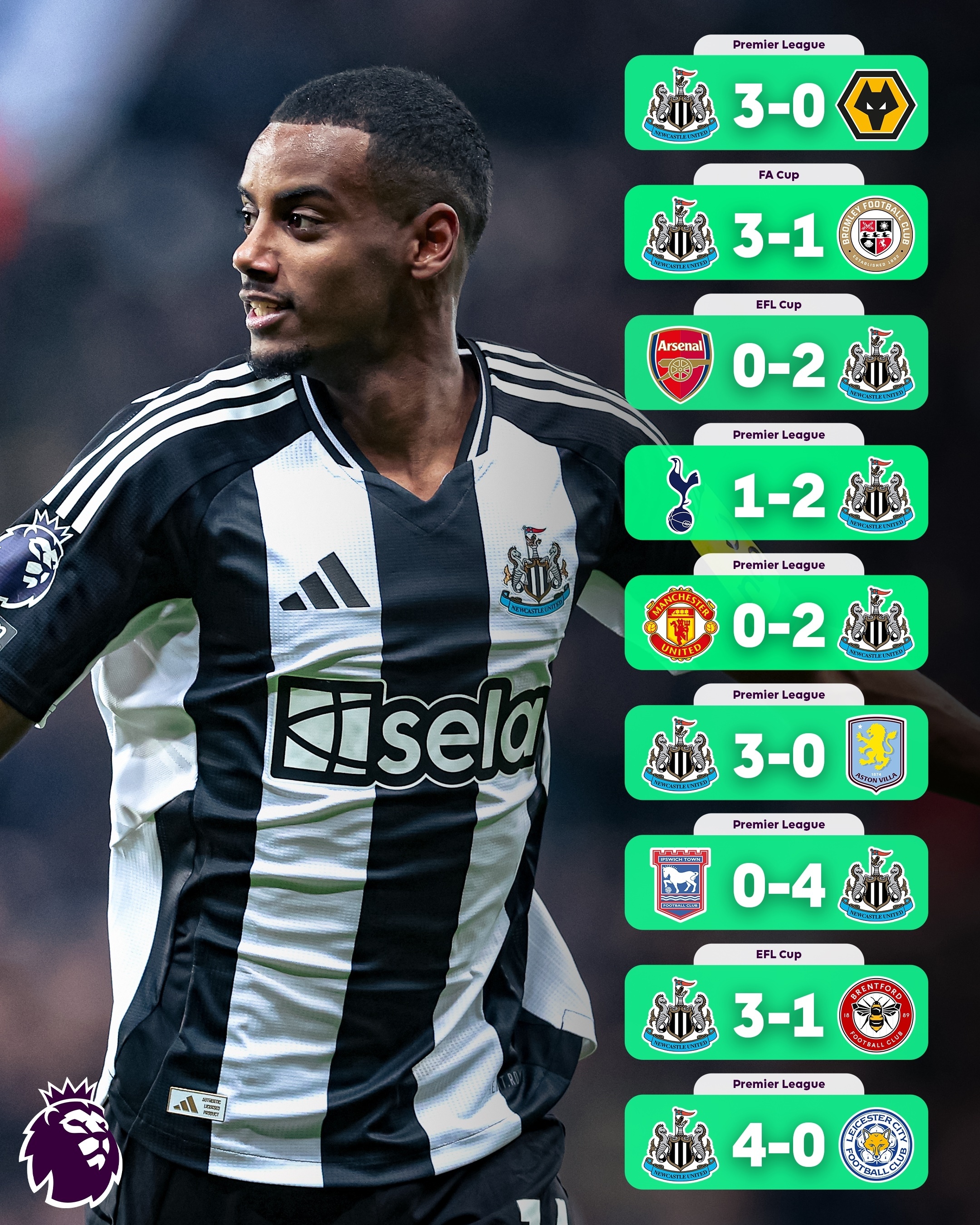 包含纽卡斯尔主场逆袭，战胜对手赢得球迷热烈掌声！的词条